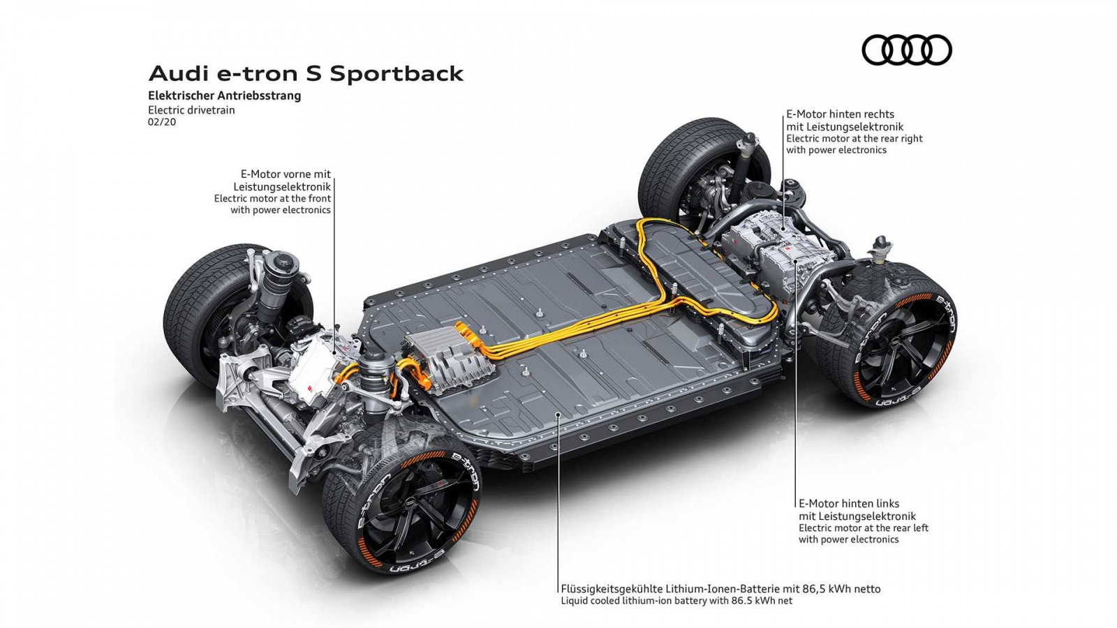 Электрический кроссовер Audi e-tron получил трехмоторную версию