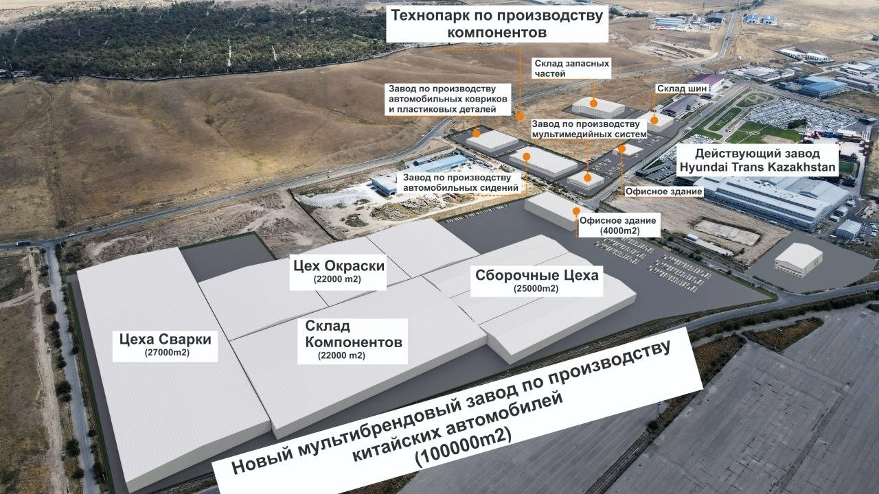 Мультибрендовый завод по выпуску китайских авто построят в Казахстане