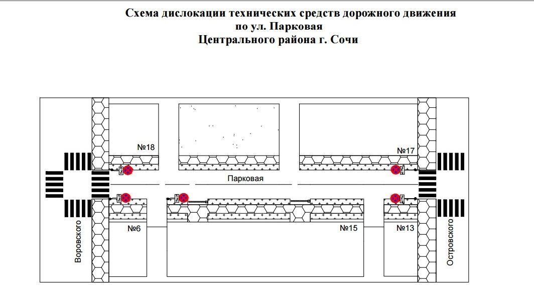 Дорожные дислокации