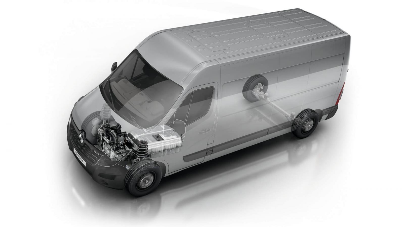 В Европе открыли заказы на электрический фургон Renault Master Z.E.